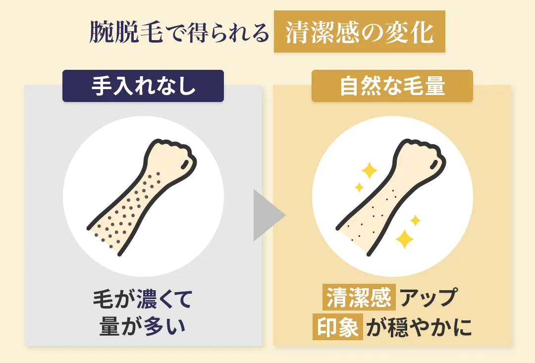 メンズの腕脱毛が選ばれる理由と3つのメリット