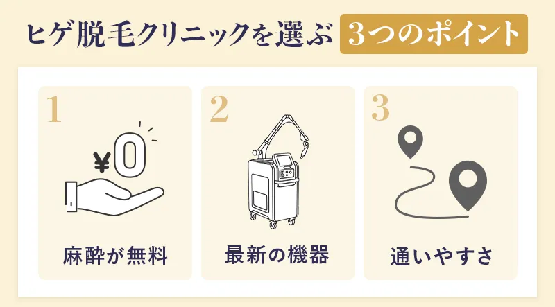 ヒゲ脱毛のおすすめクリニックの選び方