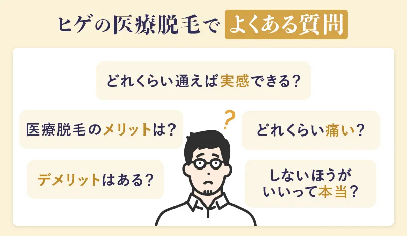 ヒゲ脱毛の関するよくある質問と回答