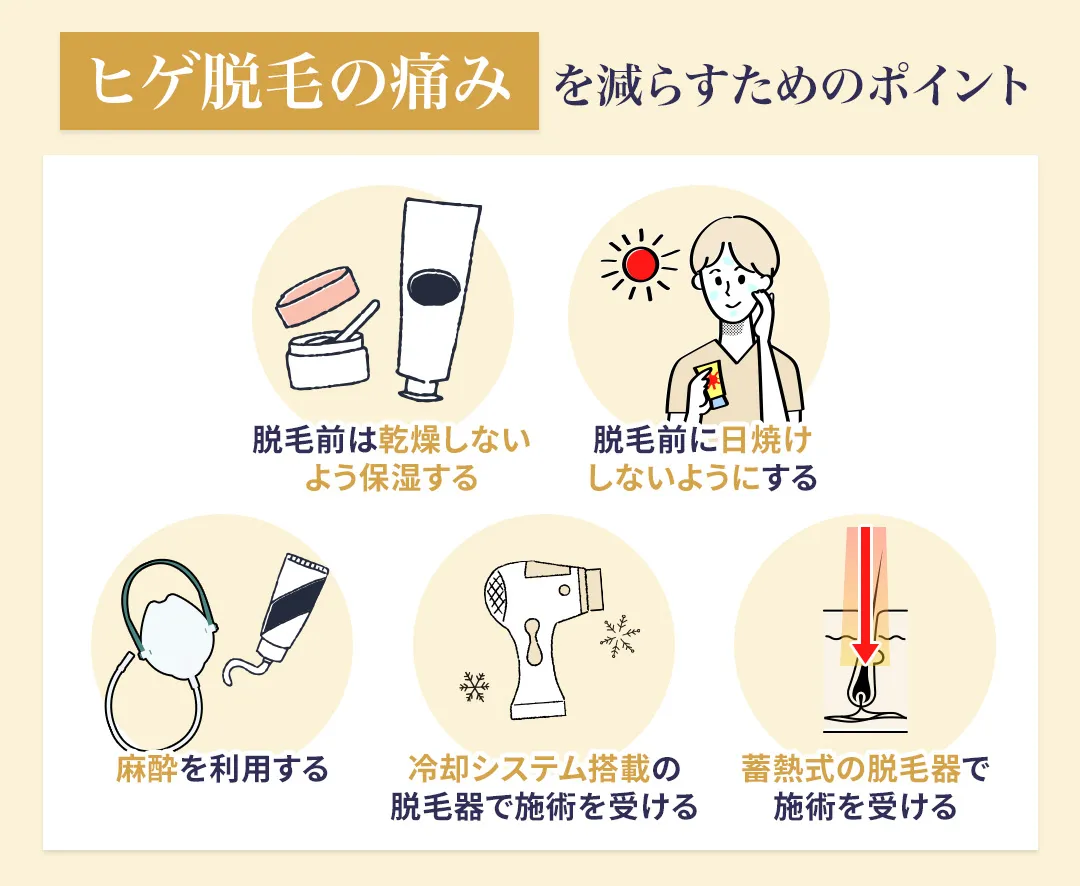 ヒゲ脱毛の痛みを軽減する方法