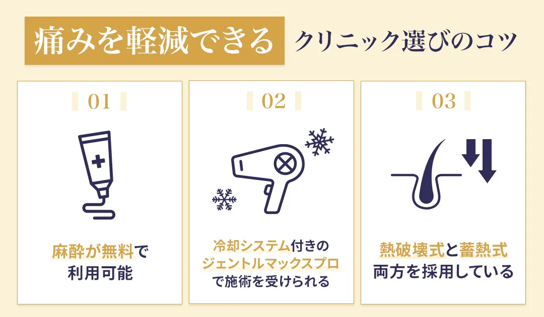 痛みを軽減できるクリニック選ぶのコツ