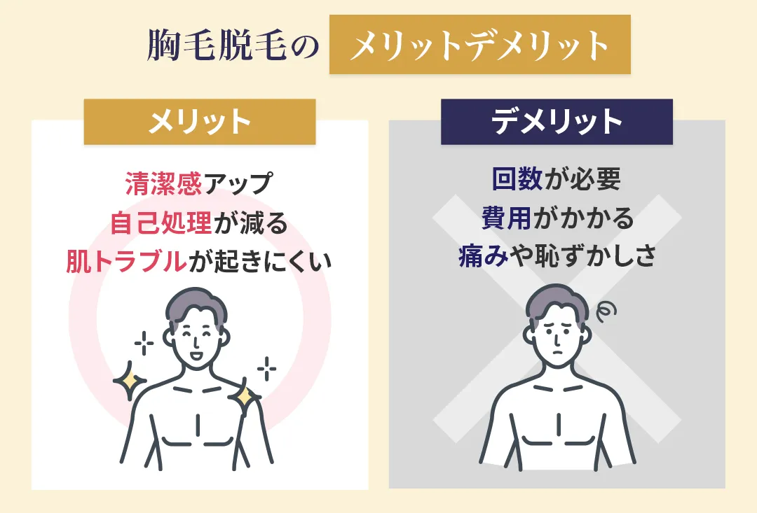 胸毛を脱毛するメリット・デメリット