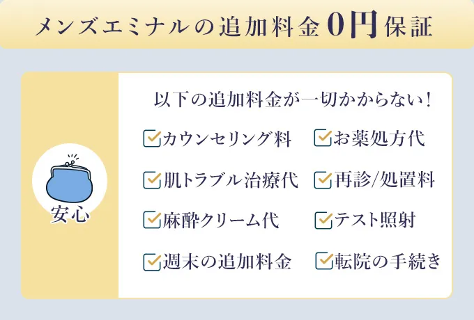 エミナルクリニックメンズの追加料金0円保証