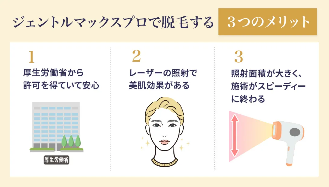 ジェントルマックスプロで脱毛するメリット