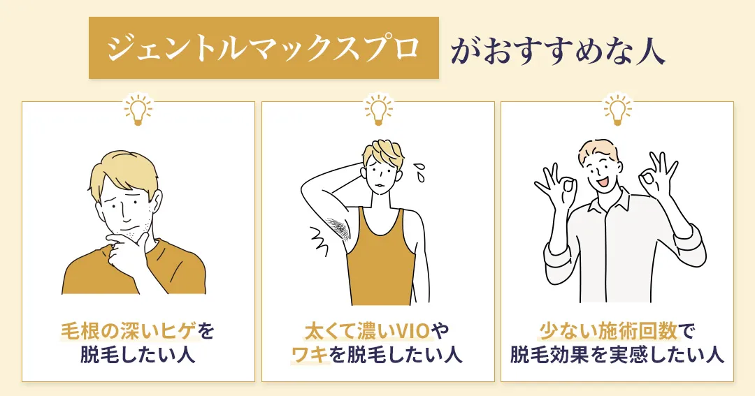 ジェントルマックスプロがおすすめな人の特徴