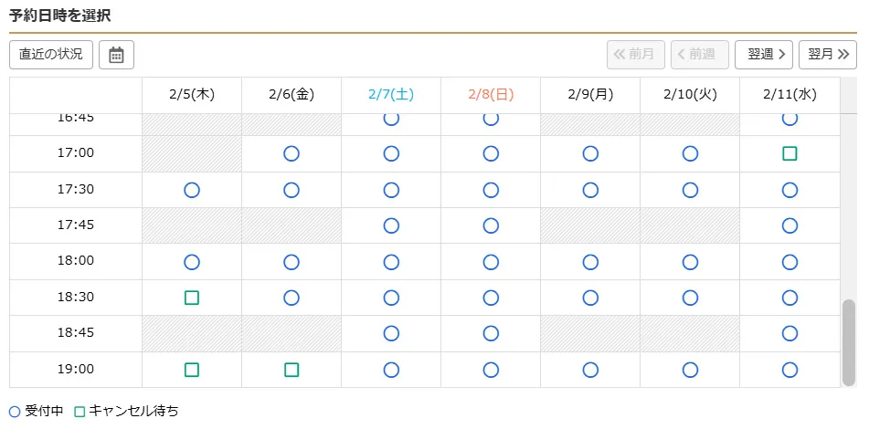 メンズリゼ柏院2月の予約状況