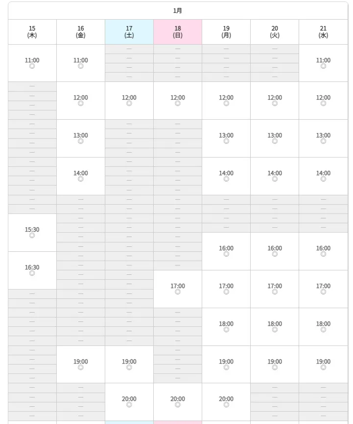 エミナルクリニックメンズ名古屋院1月の予約状況