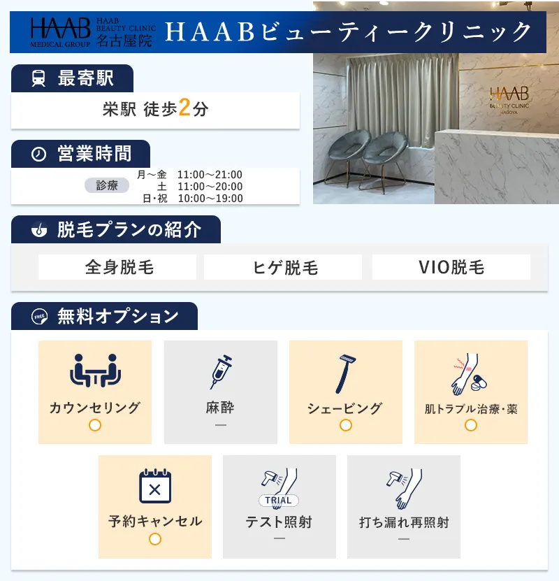 HAABビューティークリニック名古屋院の特徴
