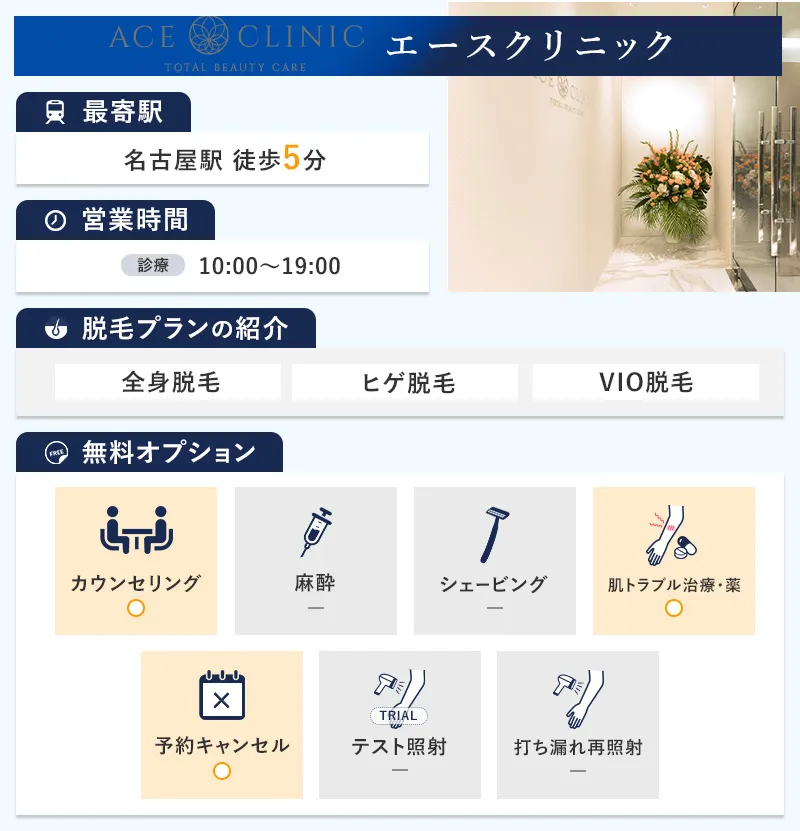 エースクリニック名古屋院の特徴