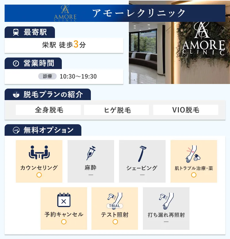 アモーレクリニック名古屋の特徴