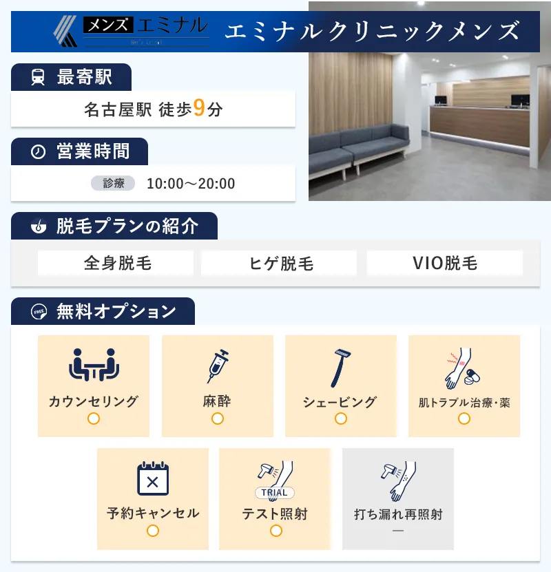 エミナルクリニックメンズ名古屋院の特徴