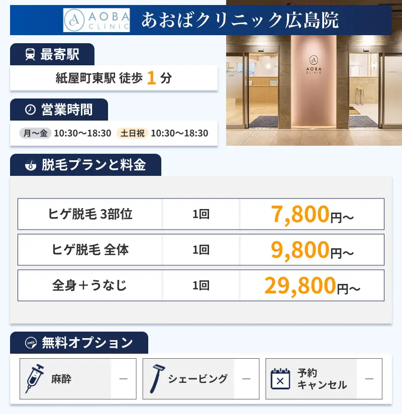 あおばクリニック広島院の特徴