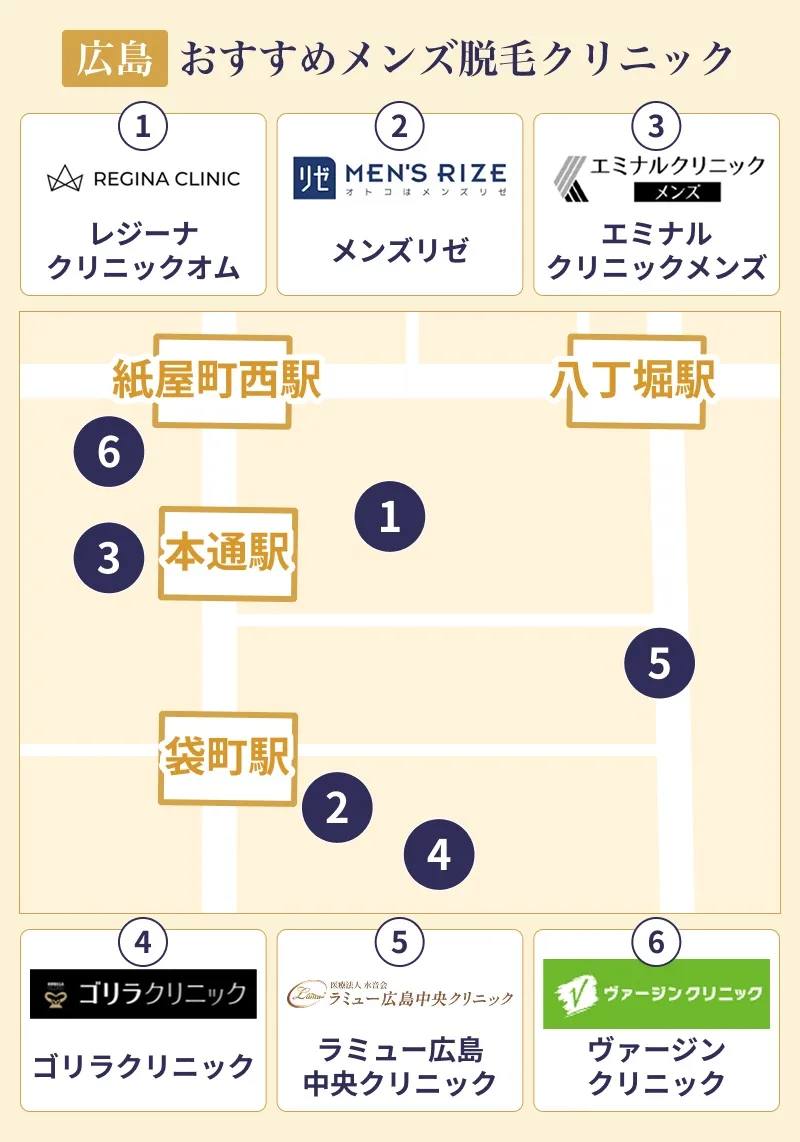 広島でおすすめのメンズ脱毛クリニック