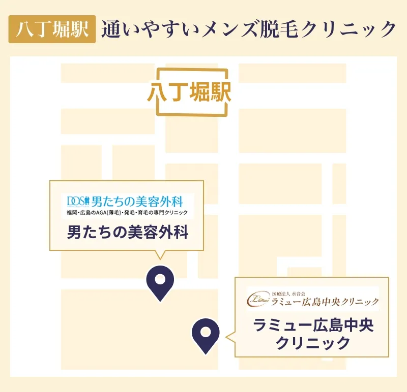 八丁堀駅から通えるメンズ脱毛クリニック