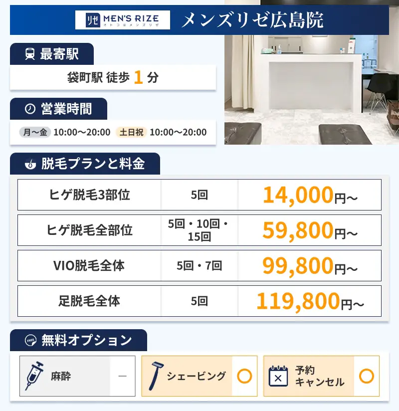 メンズリゼ広島院の特徴
