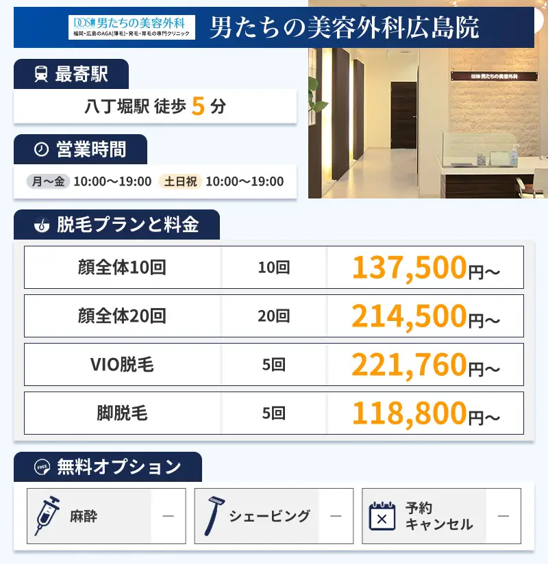 男たちの美容外科広島院の特徴