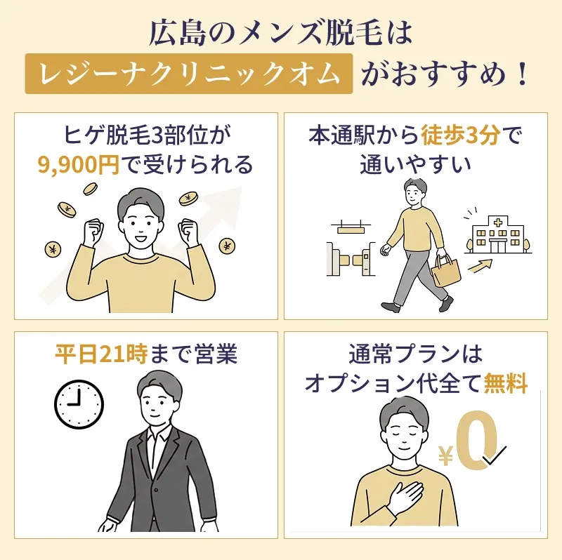 広島で最もおすすめのクリニックはレジーナクリニックオム広島院