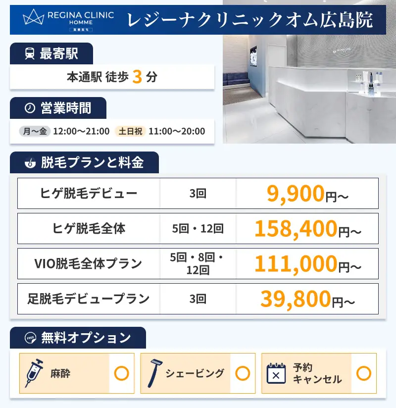 レジーナクリニックオム広島院の特徴