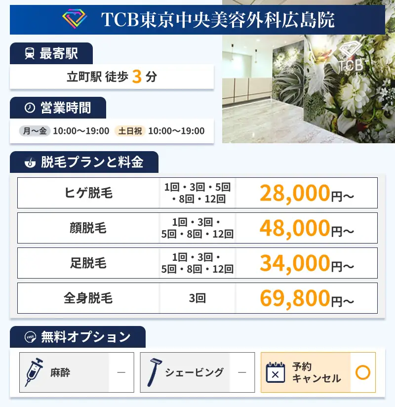 TCB東京中央美容外科広島院の特徴