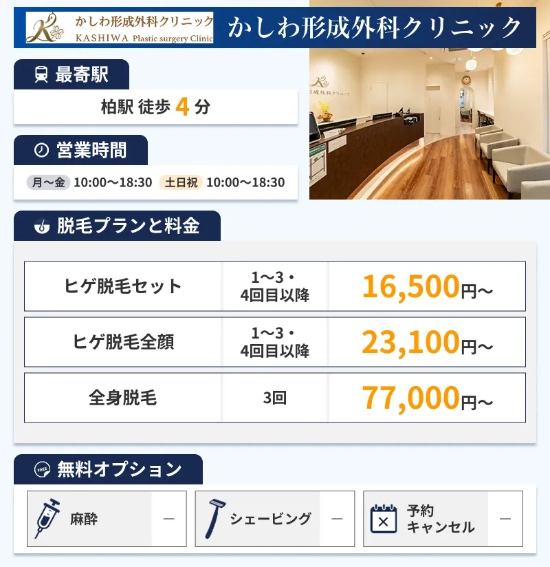 かしわ形成外科クリニックの特徴