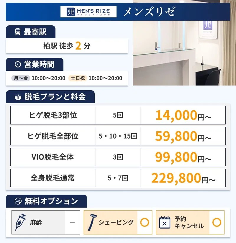 メンズリゼ柏院の特徴