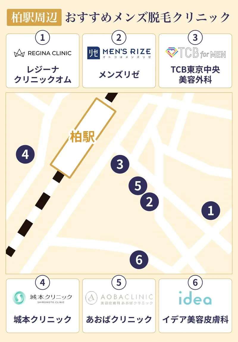 柏でおすすめのメンズ脱毛クリニック