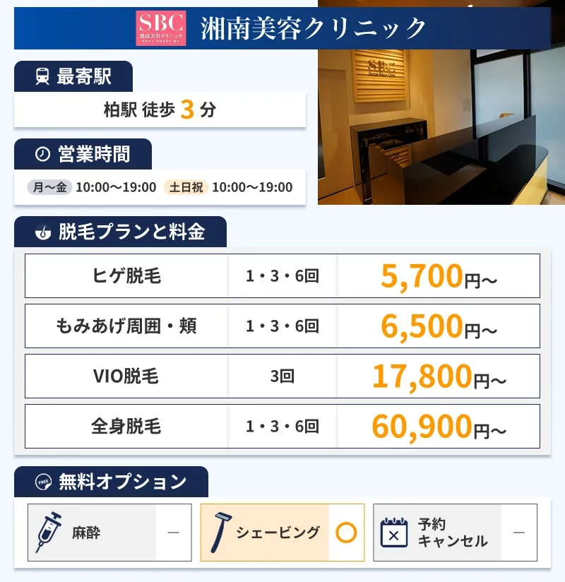 湘南美容クリニック柏院の特徴