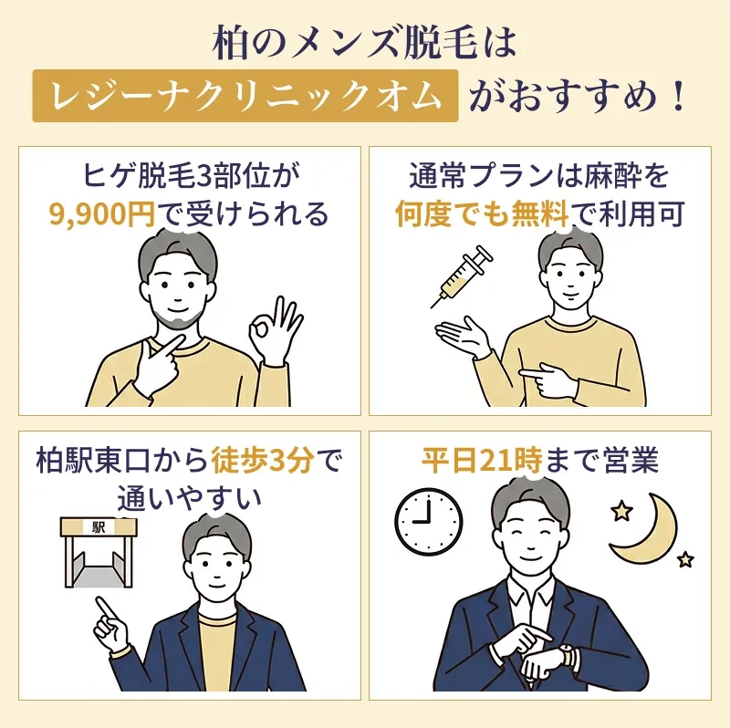 柏でおすすめなクリニックはレジーナクリニックオム