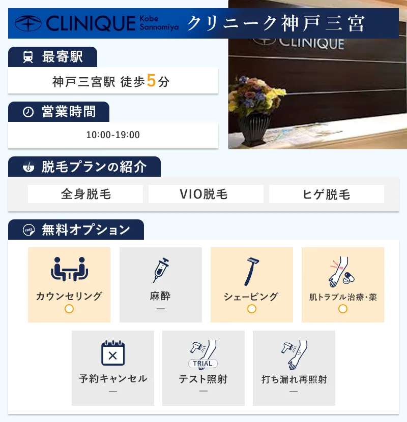 クリニーク神戸三宮の特徴