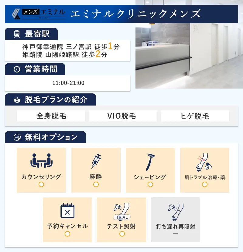 エミナルクリニックメンズ神戸御幸通院・姫路院の特徴