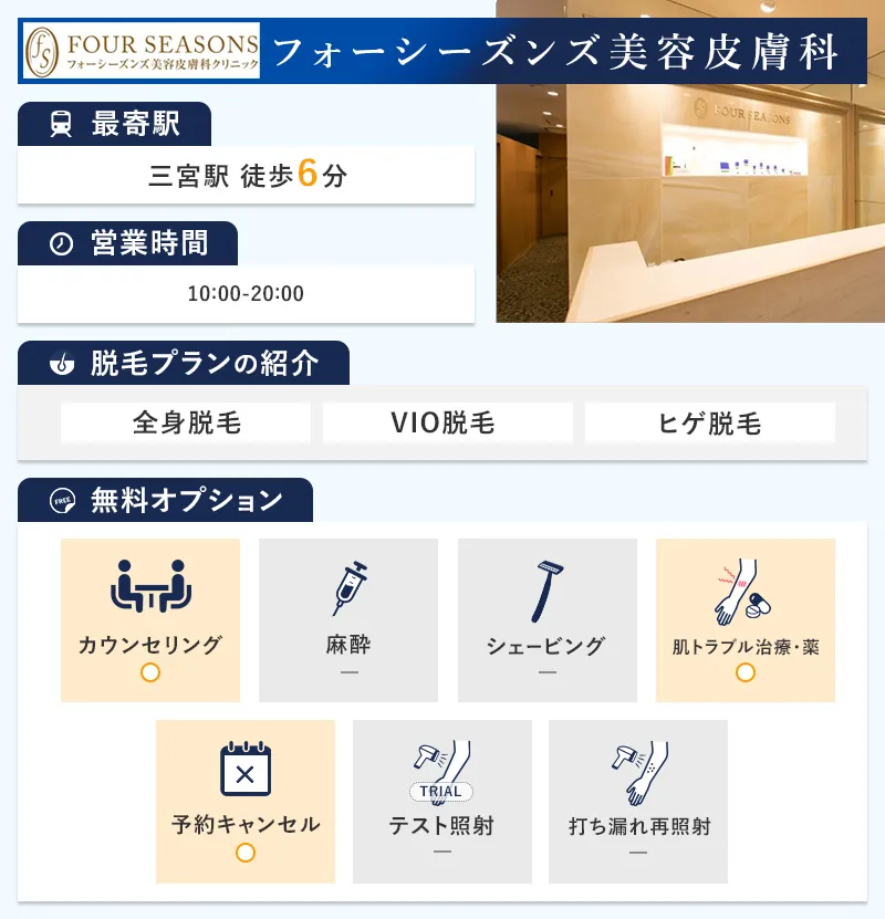 フォーシーズンズ美容皮膚科 本院・2号院の特徴