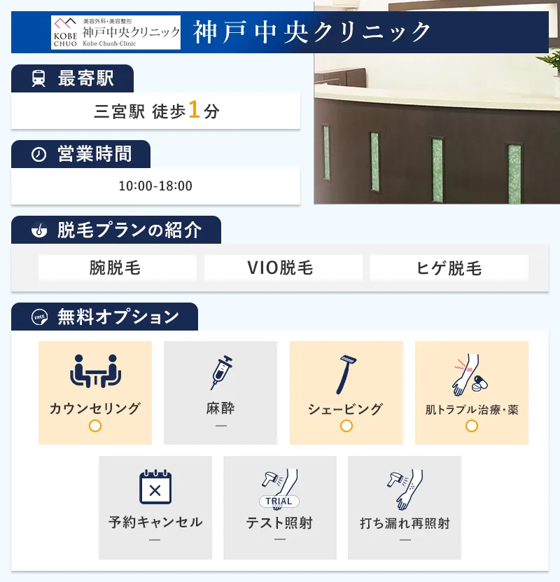 神戸中央クリニックの特徴