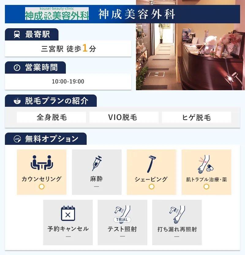 神成(こうせい)美容外科の特徴