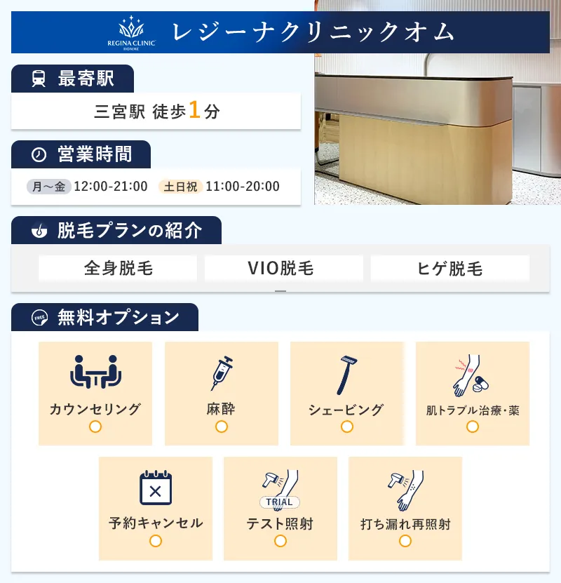 レジーナクリニックオム神戸三宮院の特徴