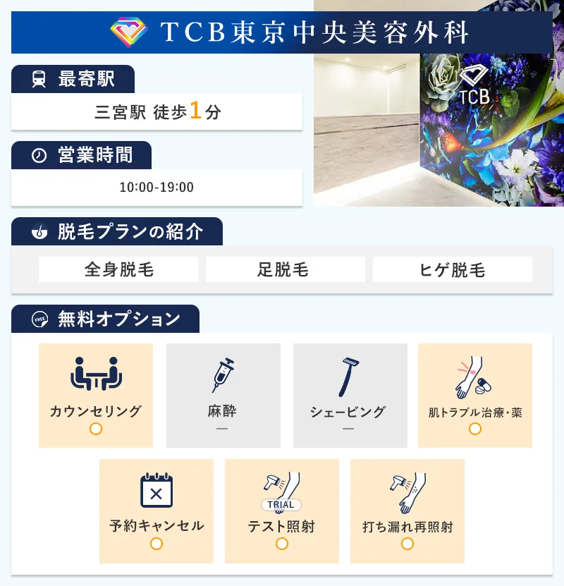 TCB東京中央美容外科神戸院の特徴
