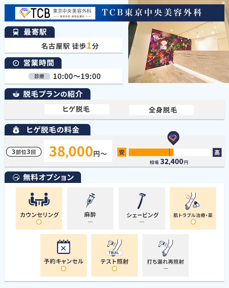 TCB東京中央美容外科名古屋駅前院・名古屋栄院の特徴