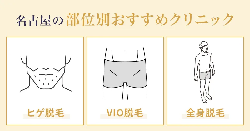 名古屋の部位別おすすめメンズ脱毛クリニック