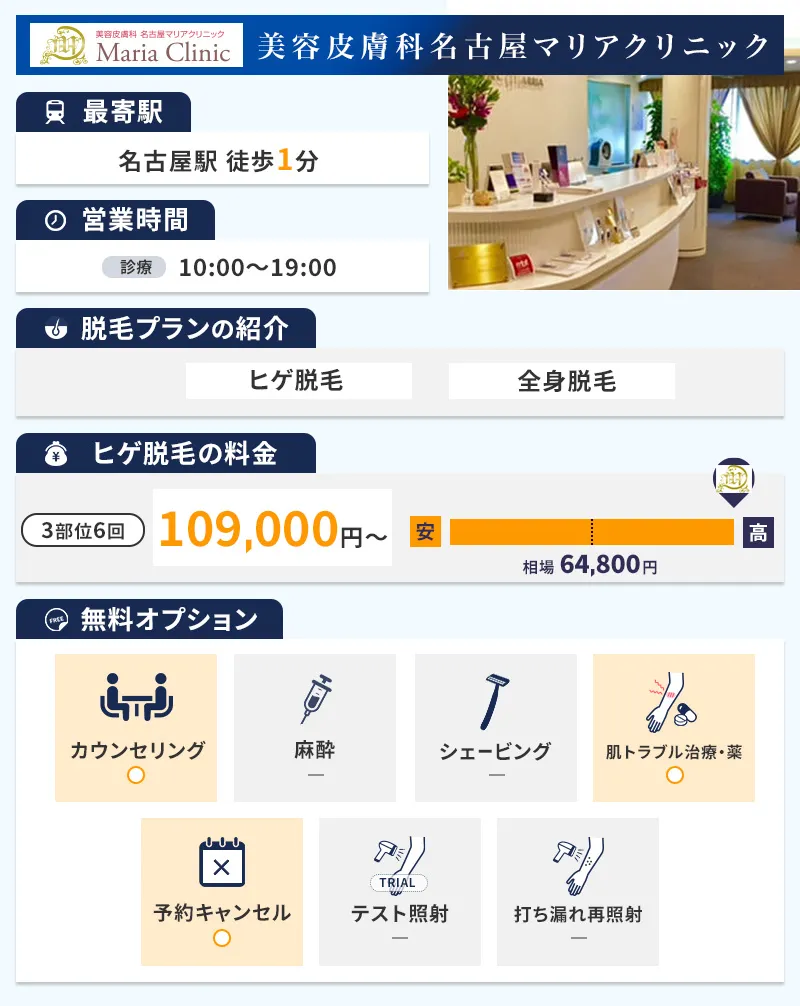 美容皮膚科名古屋マリアクリニックの特徴