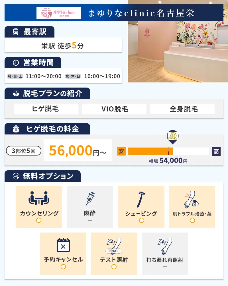 まゆりなclinic名古屋栄の特徴
