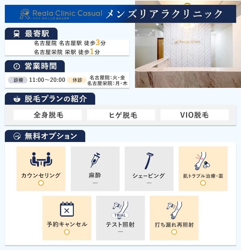 エミナルクリニックメンズ名古屋院・名古屋栄院の特徴