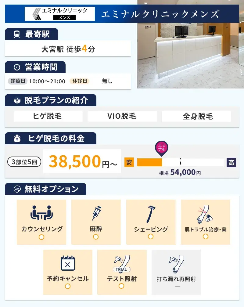 メンズエミナル大宮院の特徴