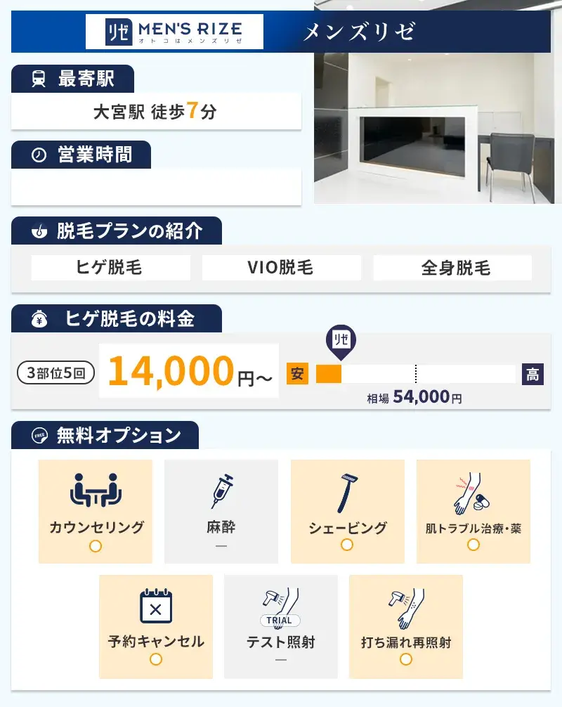 メンズリゼ大宮院の特徴