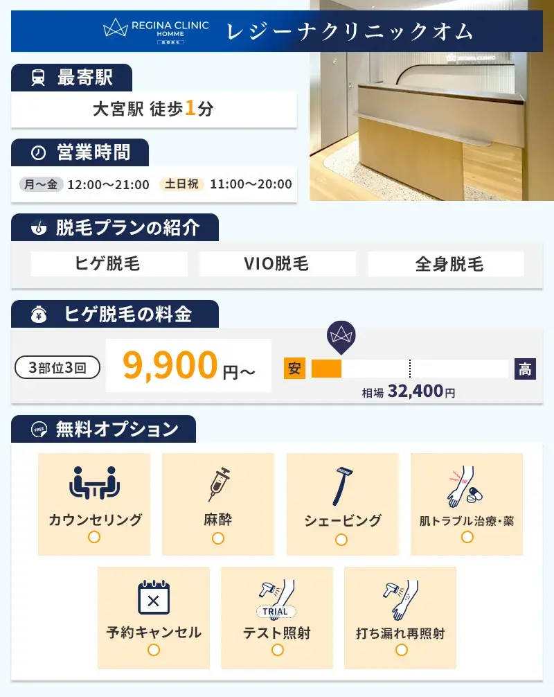 レジーナクリニックオム大宮院の特徴