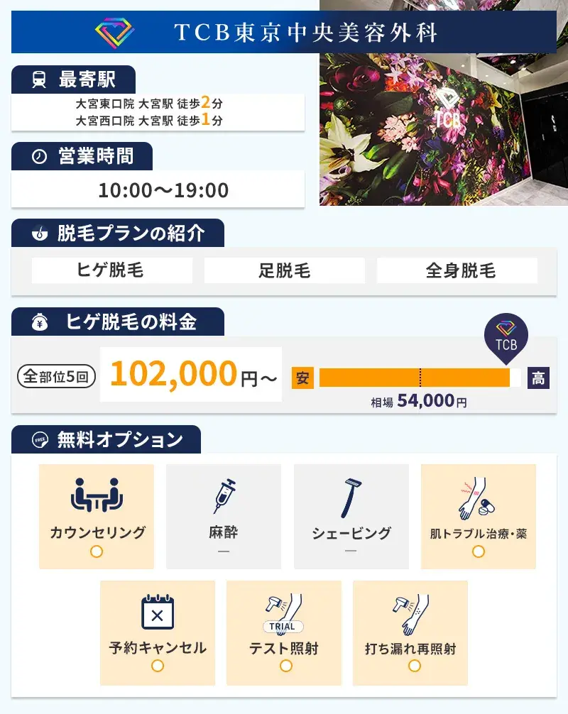 TCB東京中央美容外科大宮東口院・大宮西口院の特徴