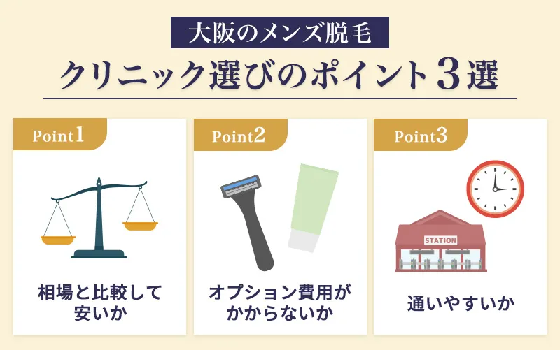 大阪メンズ脱毛の選び方3選