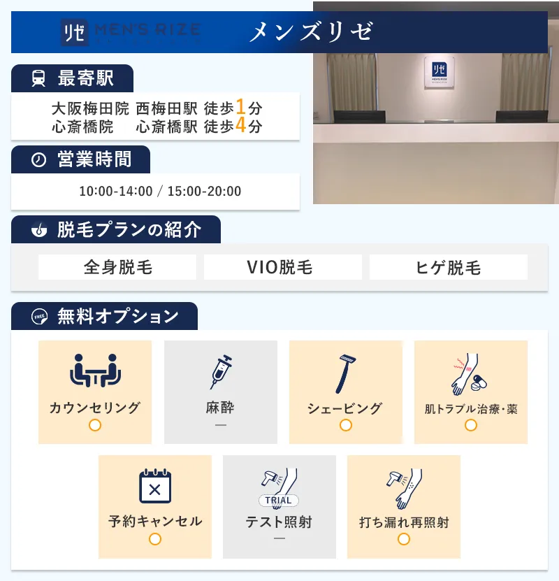 メンズリゼ大阪梅田院・心斎橋院の特徴