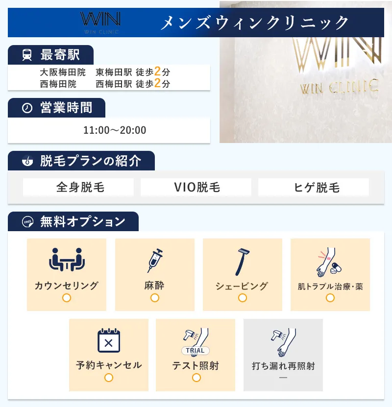 メンズウィンクリニックの特徴
