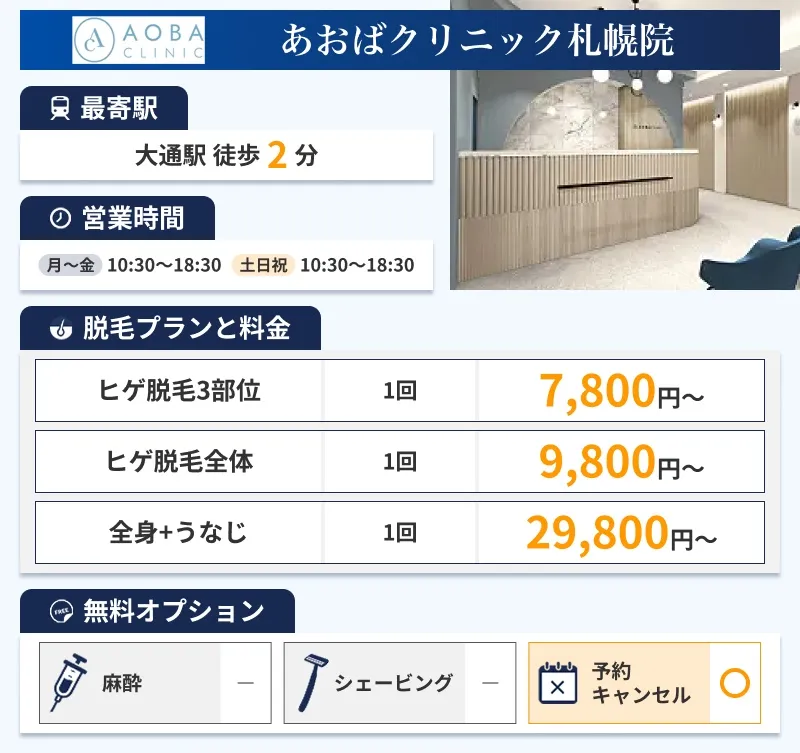 あおばクリニック札幌院