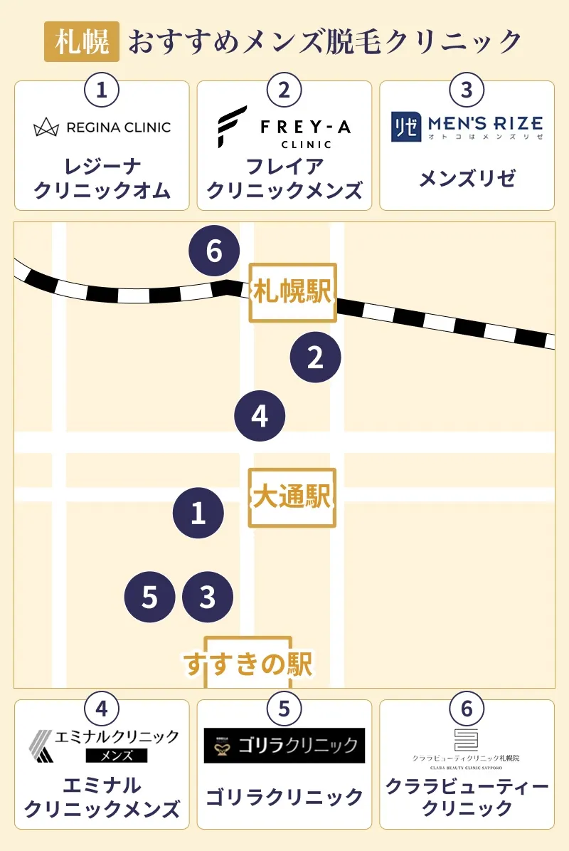 札幌でおすすめのメンズ脱毛クリニック11院