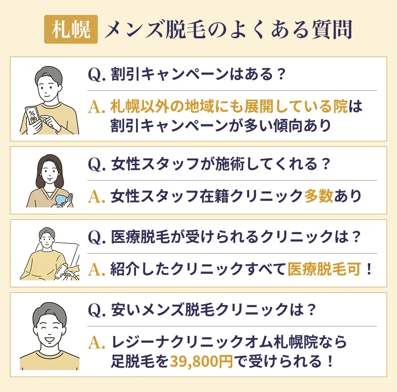 札幌でメンズ脱毛を受けるまえによくある質問